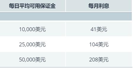 粤澳食品安全交流活动在广东江门举办