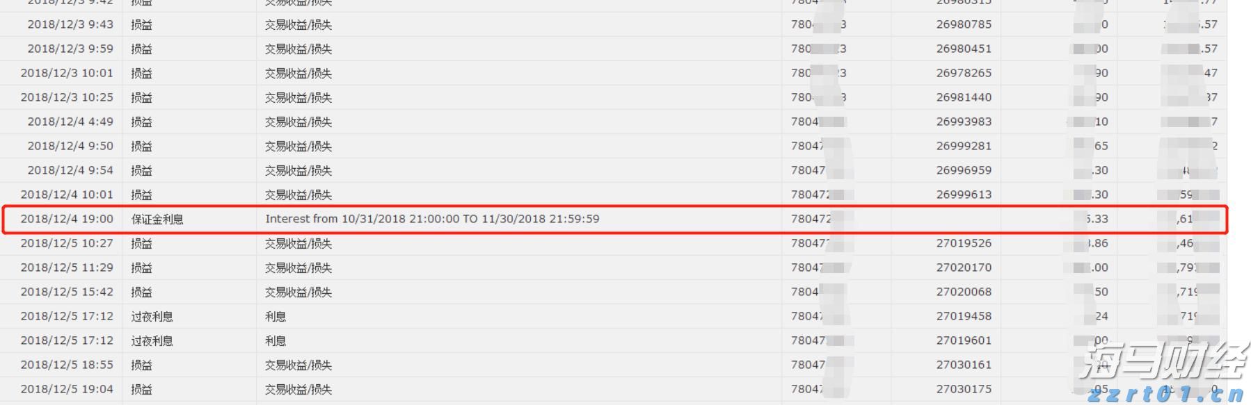 瑞银重申Datadog(DDOG.US)“买入“评级:云计算业务增长成为亮点,看好Q2财报表现