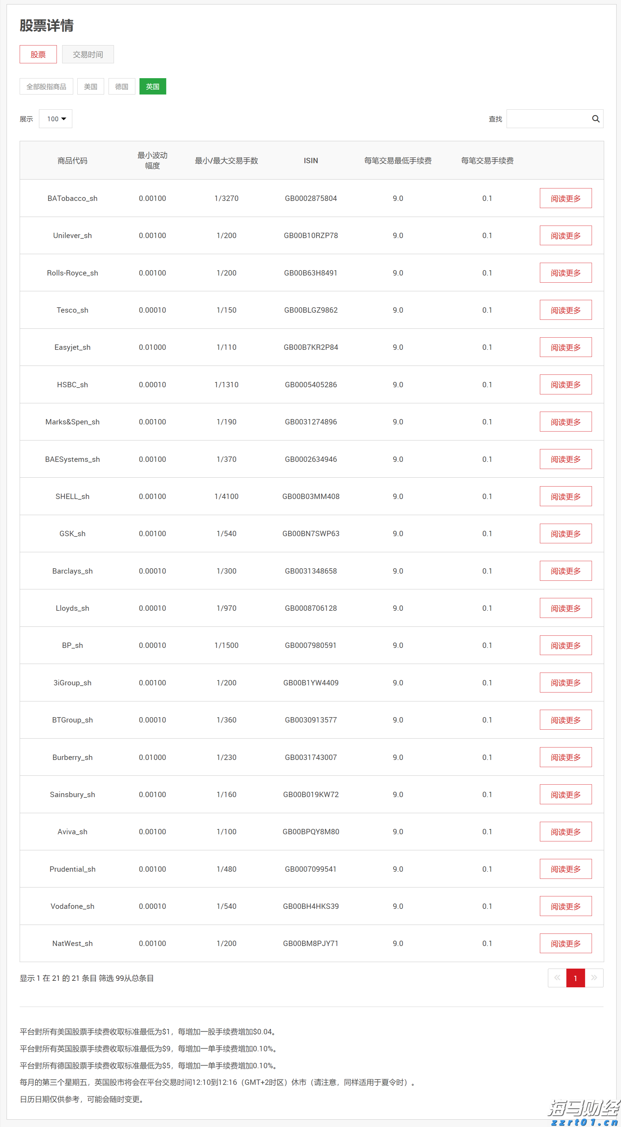 重庆强化农村涉疫物资市场秩序和质量监管