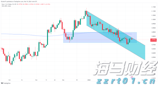 北京市市场监管局公布“铁拳”行动查办的典型案例