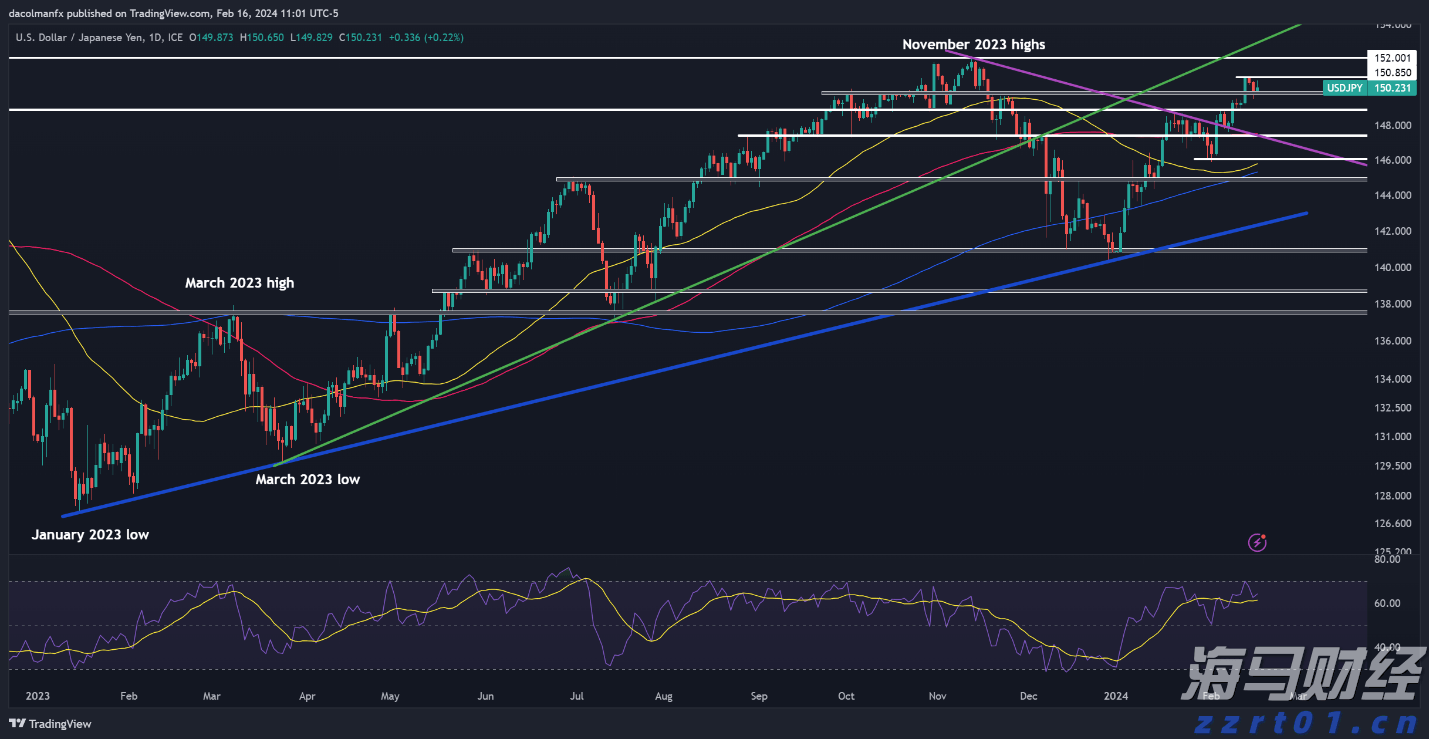 亚马逊(AMZN.US)收购可穿戴AI初创公司Bee，或将提升智能助手Alexa的转录能力