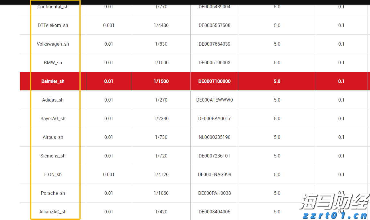 云南省市场监管局：答好营商环境“必答题” 跑出开办企业“加速度”