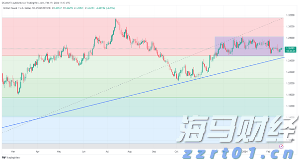 强降雨历时长且雨量大,广东水文持续滚动发布预报预警