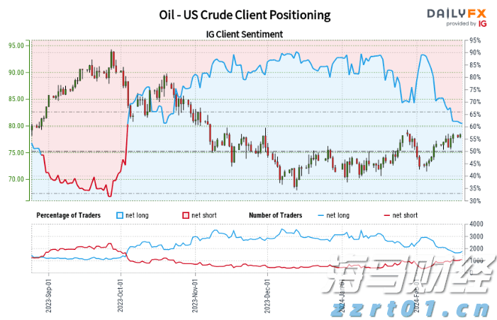英伟达(NVDA.US)与安森美(ON.US)合作推动800V DC电源解决方案,助力AI数据中心发展