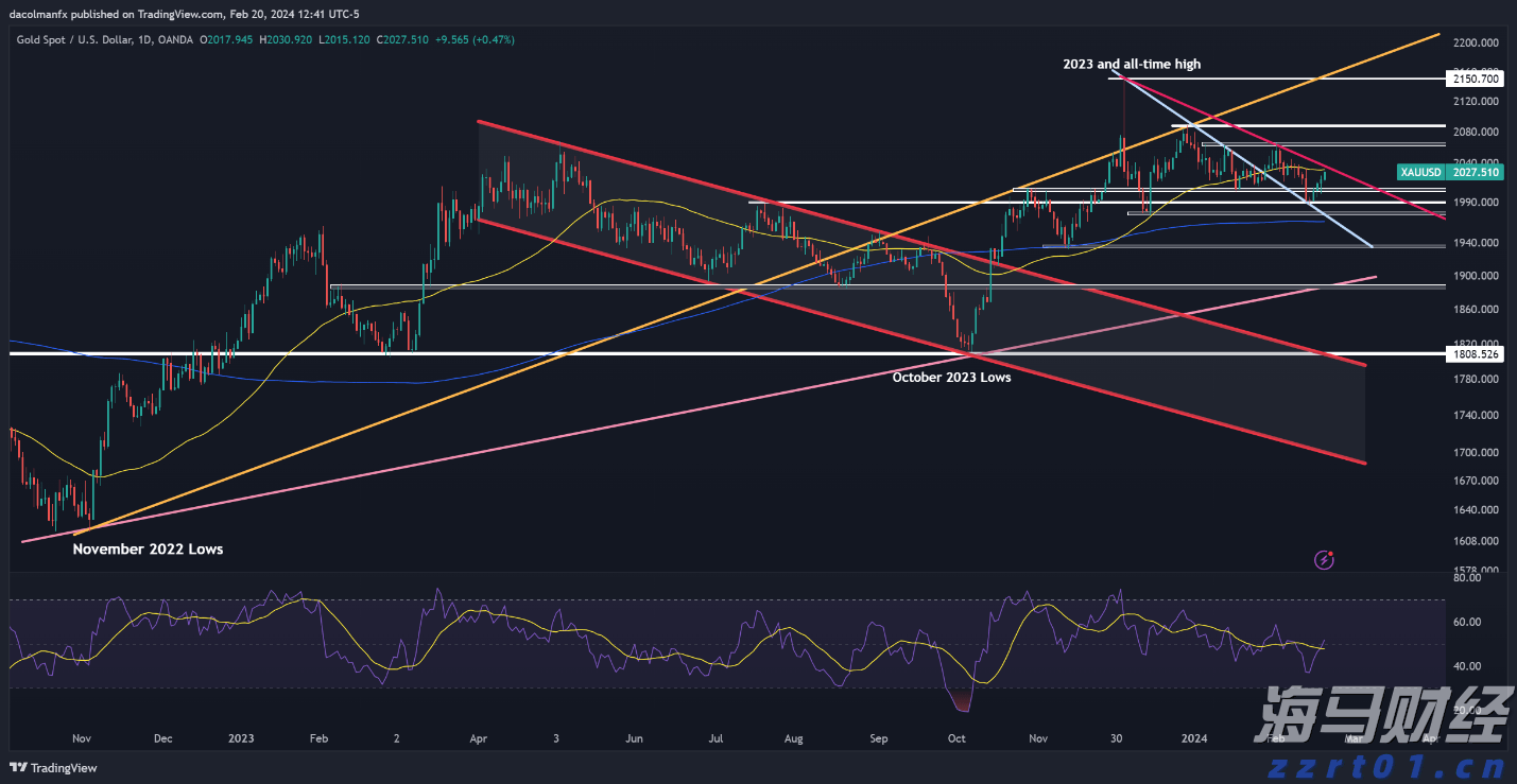 英伟达(NVDA.US)与安森美(ON.US)合作推动800V DC电源解决方案，助力AI数据中心发展