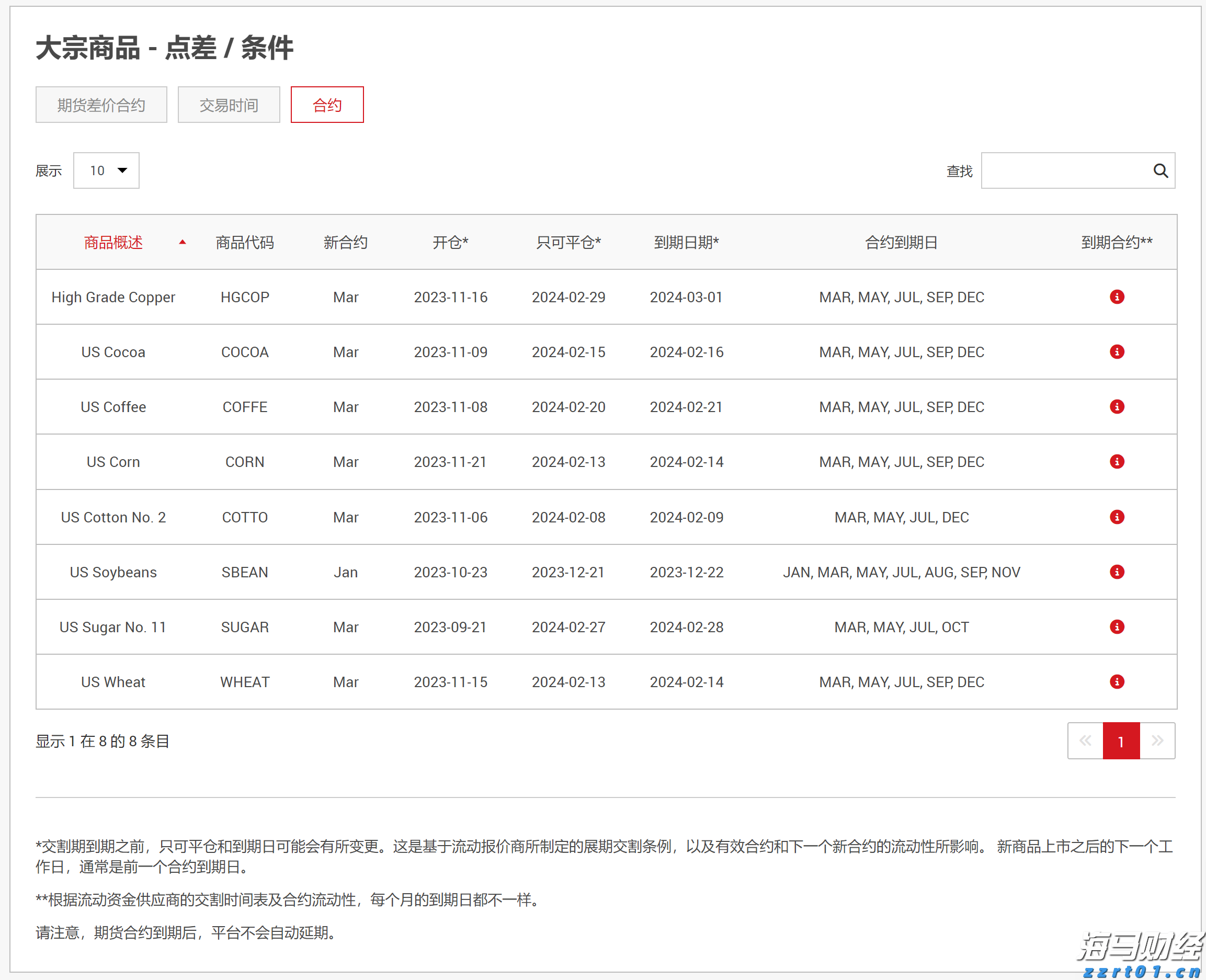 独立候选人纳夫罗茨基赢得波兰总统选举