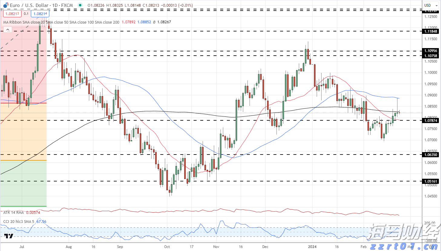 2021年云南省12315热线为消费者挽回经济损失1.9亿元