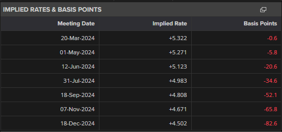 广东推动制止餐饮浪费专项行动落实落地见成效