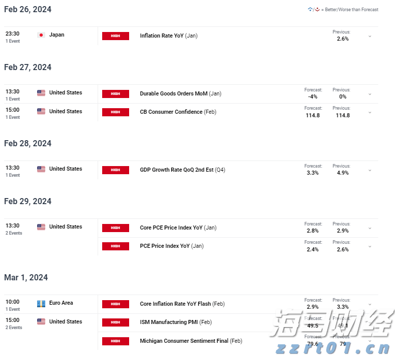 创新传播方式  赋能城市发展