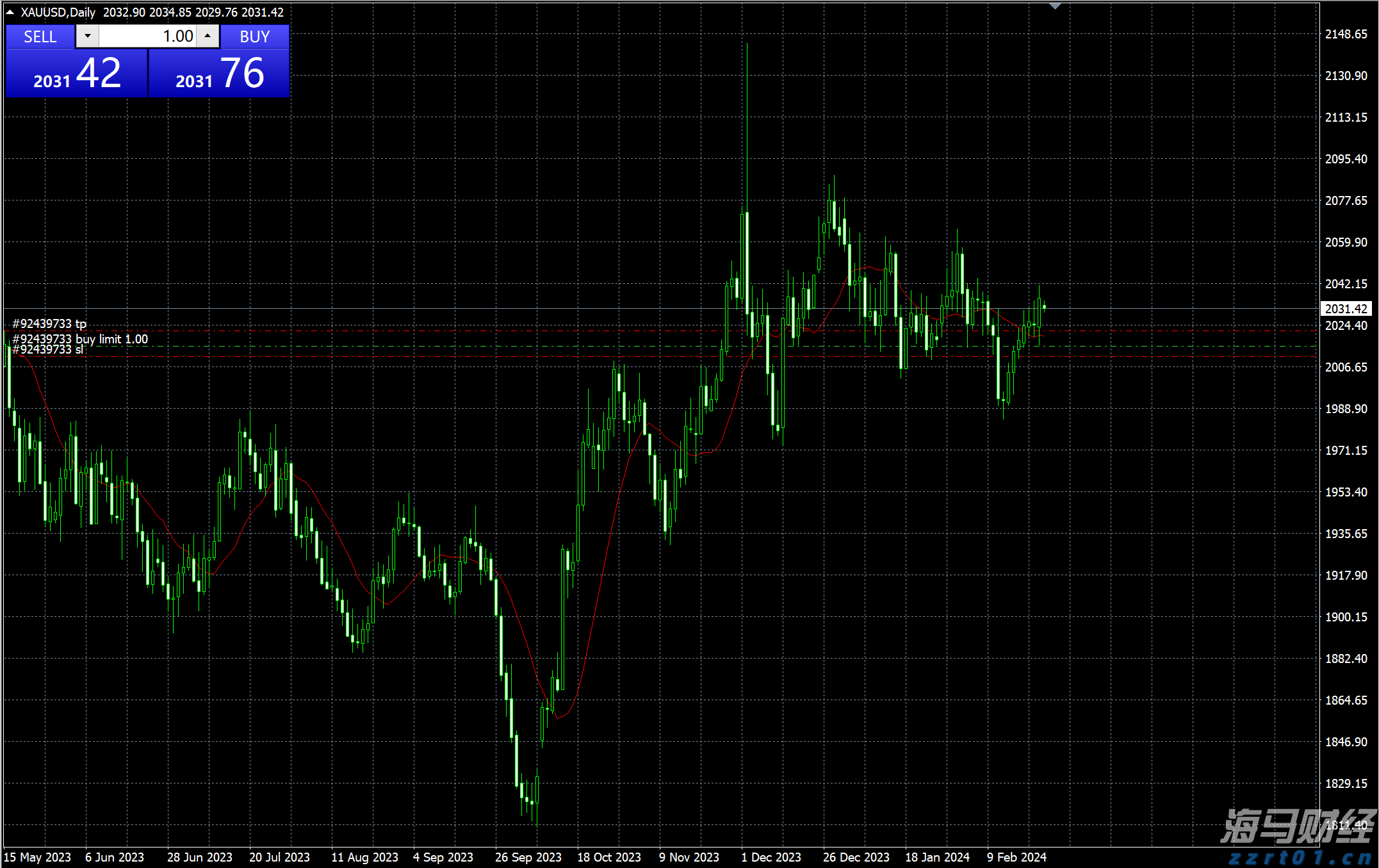 央行等七部门联合发布《关于金融支持新型工业化的指导意见》