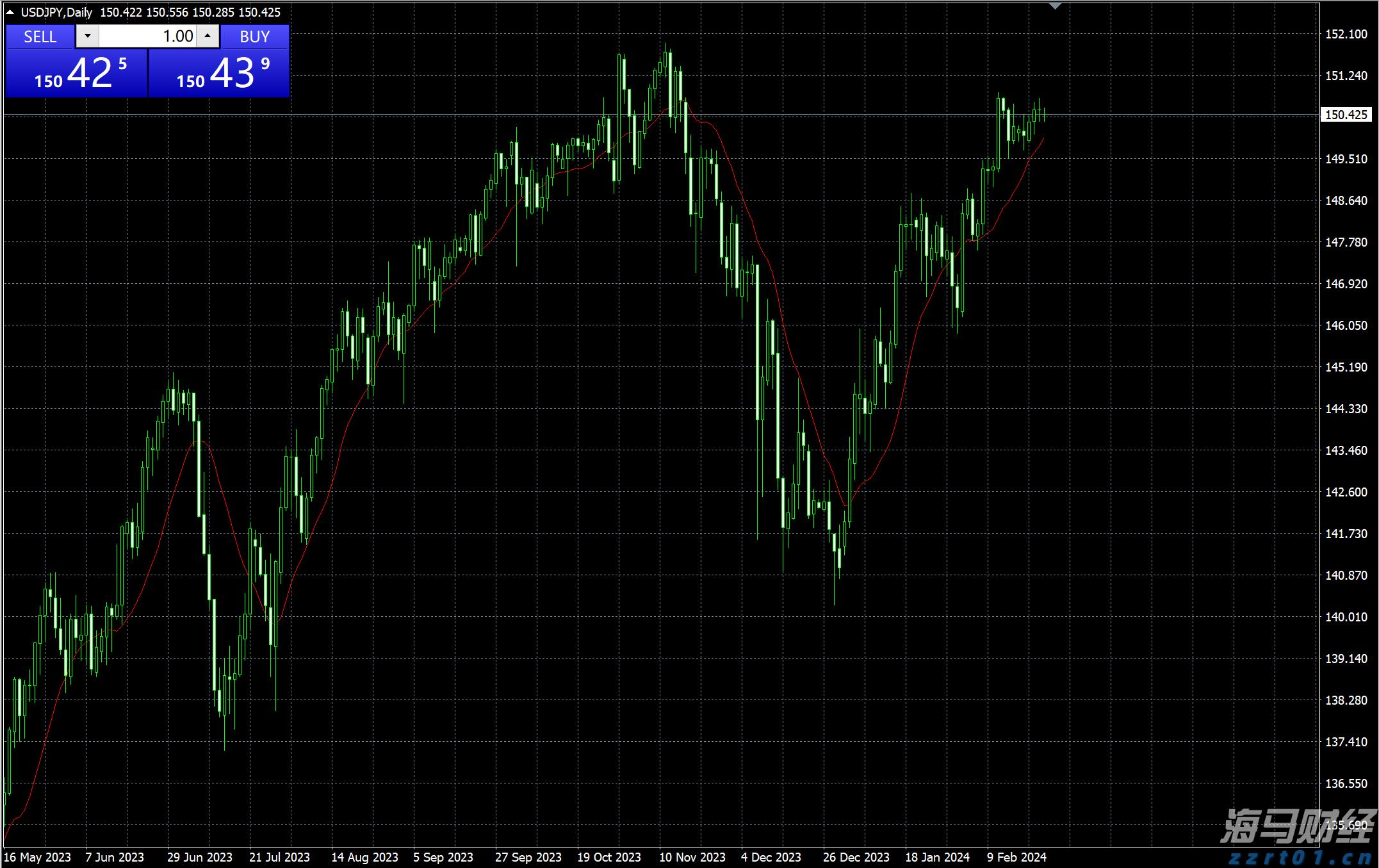 广东推进农药兽药使用减量和产地环境净化行动取得实效