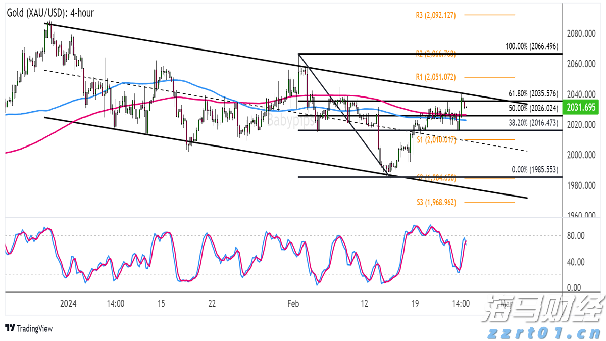 特朗普威胁加征药品关税“最高250%”，短期内或不实施