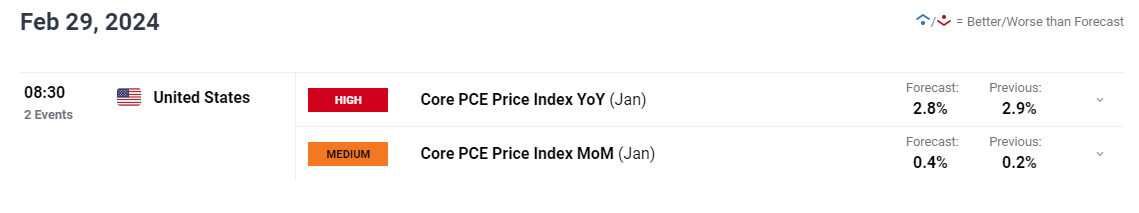 广州多区雷雨大风预警生效