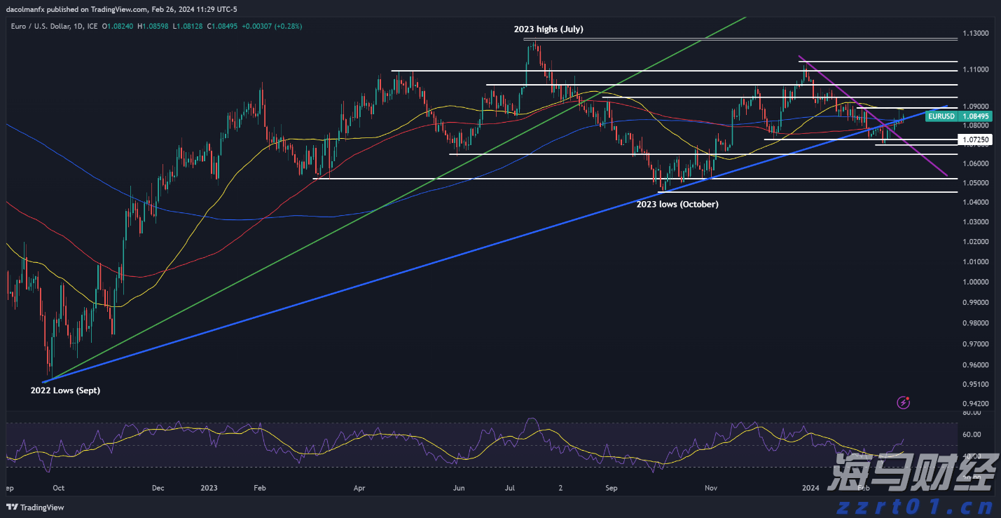 广州多区雷雨大风预警生效