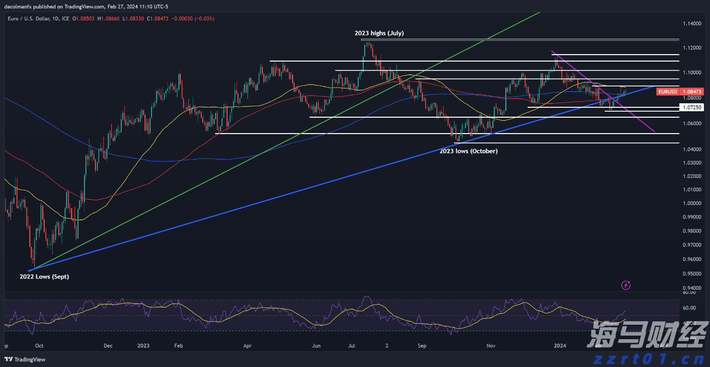 对决马斯克旗下Neuralink！传OpenAI及奥特曼将投资脑机接口初创公司Merge Labs