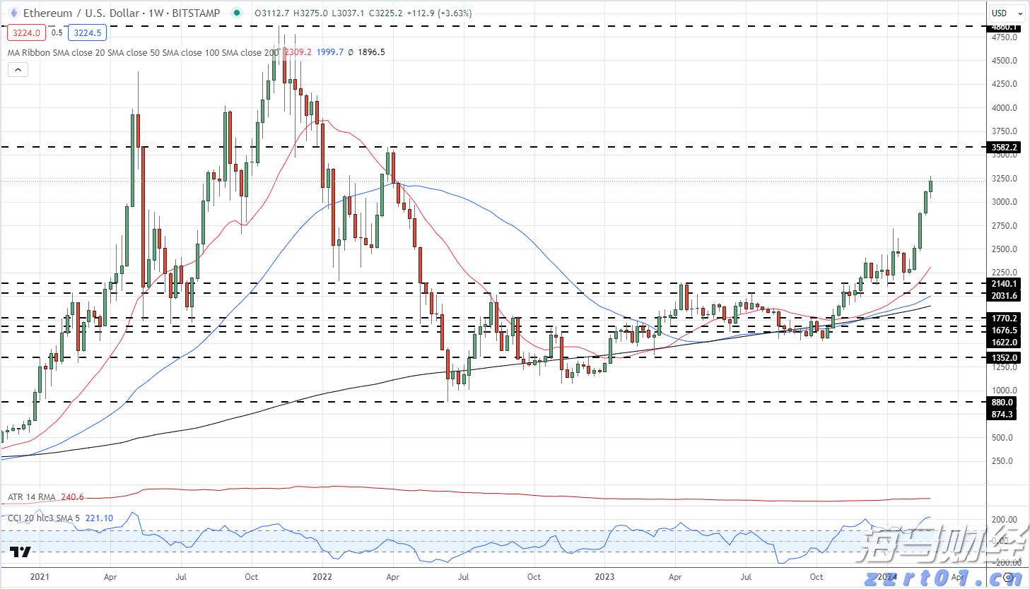 四川部署民生领域案件查办“铁拳”行动