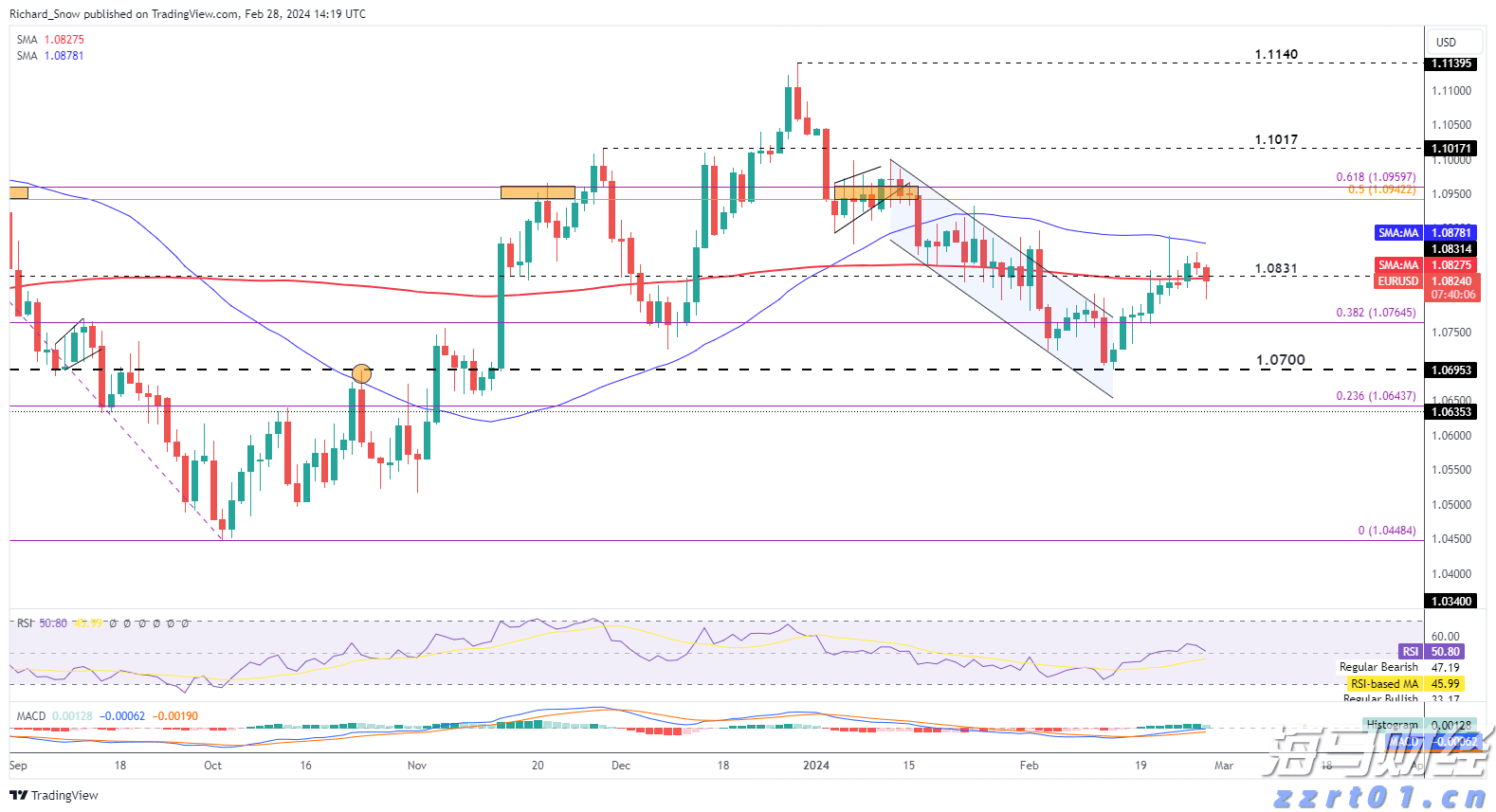 专利即将解禁!如瑞迪博士(RDY.US)计划推出司美格鲁肽仿制药