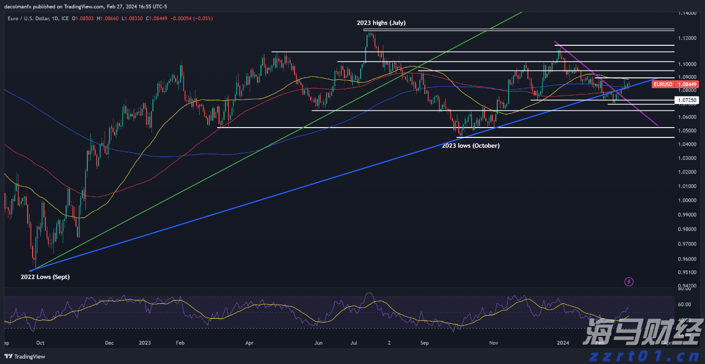 AI算力需求激增!谷歌云平台斩获ServiceNow(NOW.US)12亿美元大单