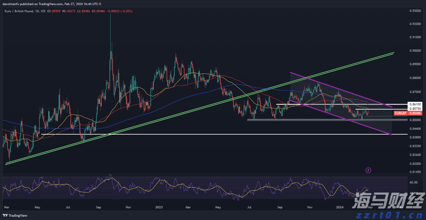 AI算力需求激增!谷歌云平台斩获ServiceNow(NOW.US)12亿美元大单