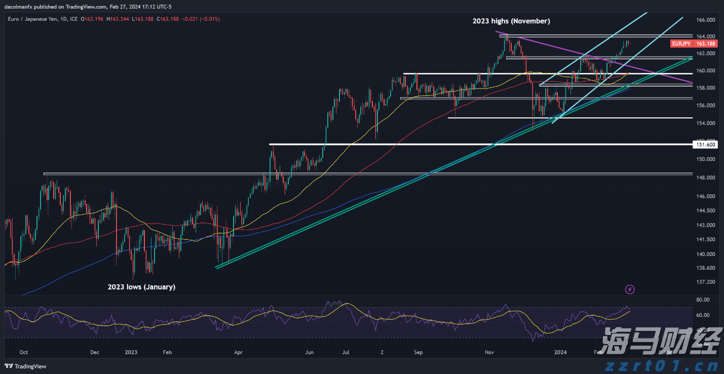 AI算力需求激增!谷歌云平台斩获ServiceNow(NOW.US)12亿美元大单