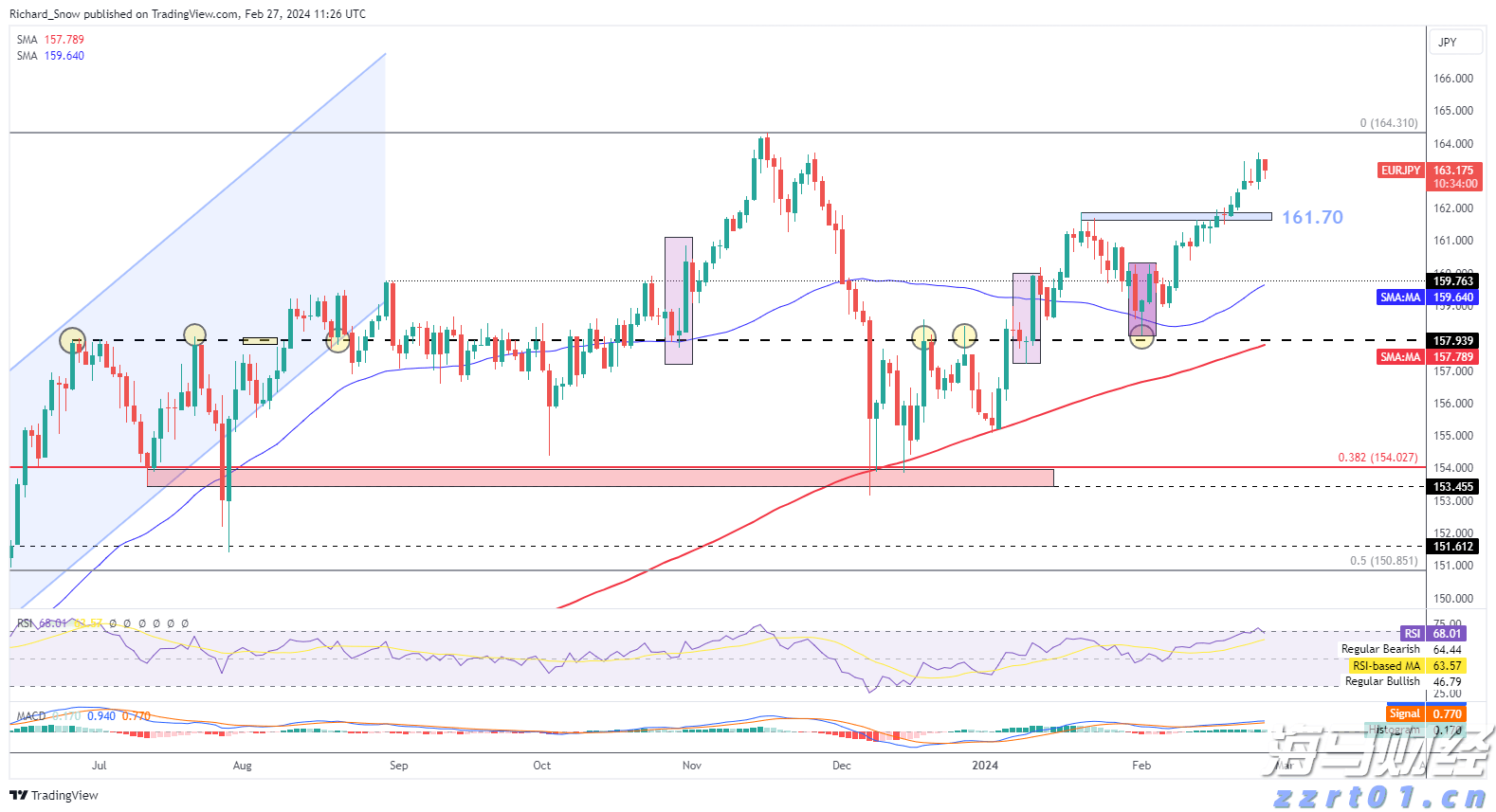 谷歌，被判赔超3亿美元！