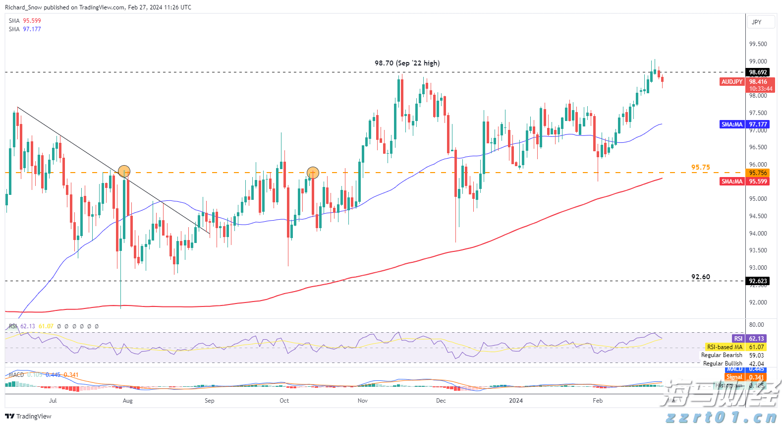 最长10小时！今起，珠海这些地方停水→