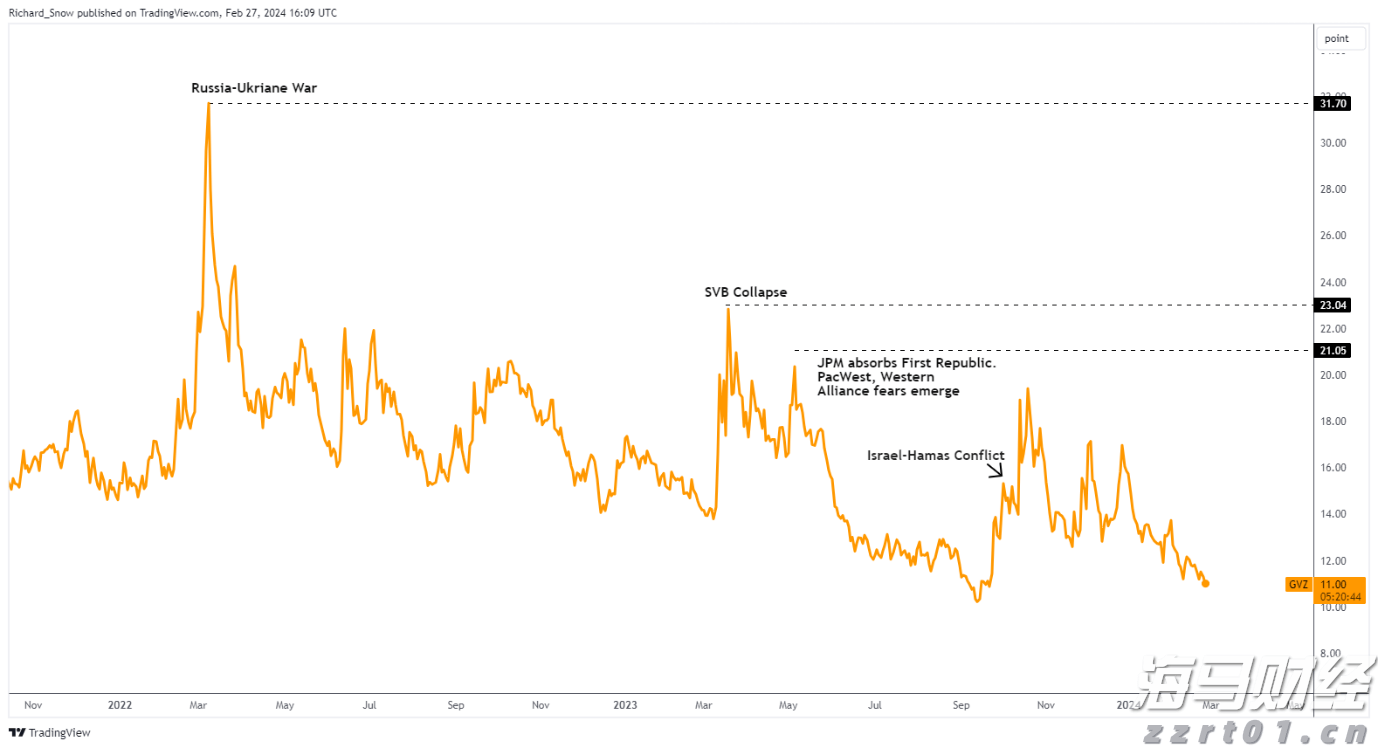 中国银行原党委委员、副行长林景臻接受中央纪委国家监委审查调查
