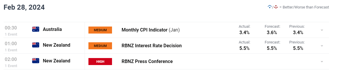 中物联：上半年全国社会物流总额171.3万亿元 同比增长5.6%