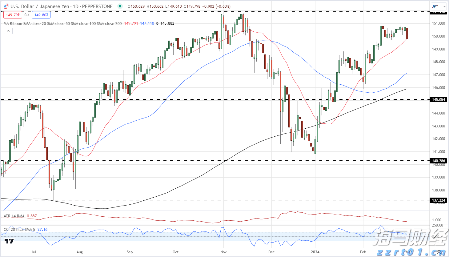辽宁全面启动卓越质量管理助力产业提升行动