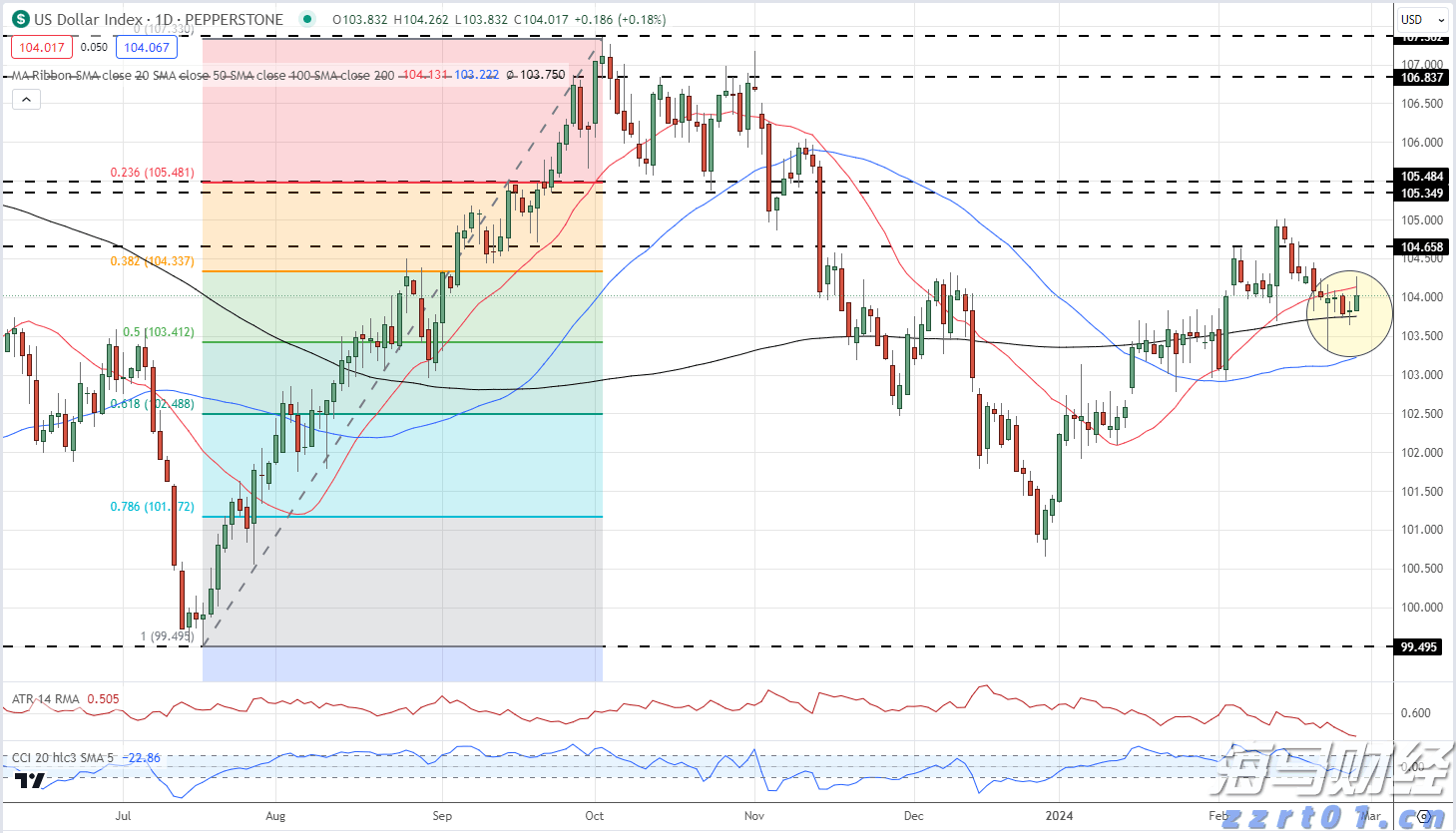 湛江中冶环保焦化除尘“变频器改造”项目圆满完成