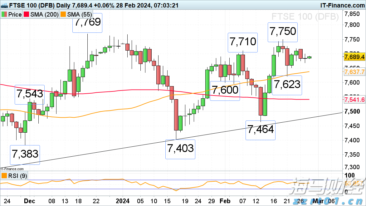 新股前瞻|卧龙电驱的“双轨战略”解析:从防爆电机到人形机器人关节