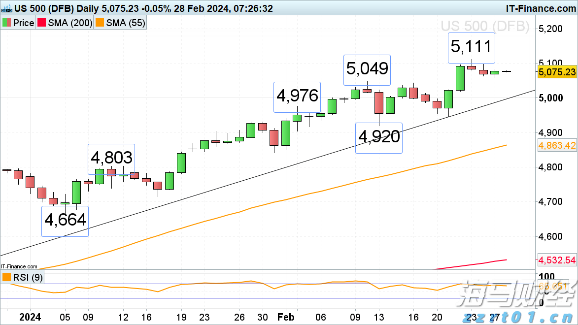在六方面下功夫 广东省市场监管局推进2022年全省知识产权重点工作