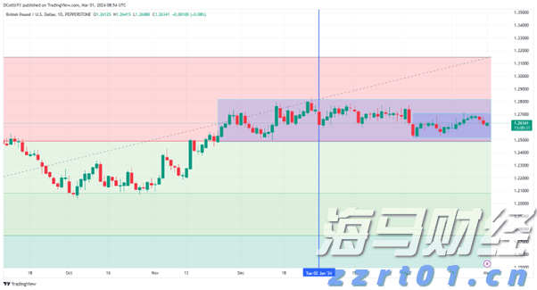 中国平安一季度归母营运利润稳健增长2.4%寿险及健康险新业务价值强劲增长34.9%集团总资产突破13万亿元