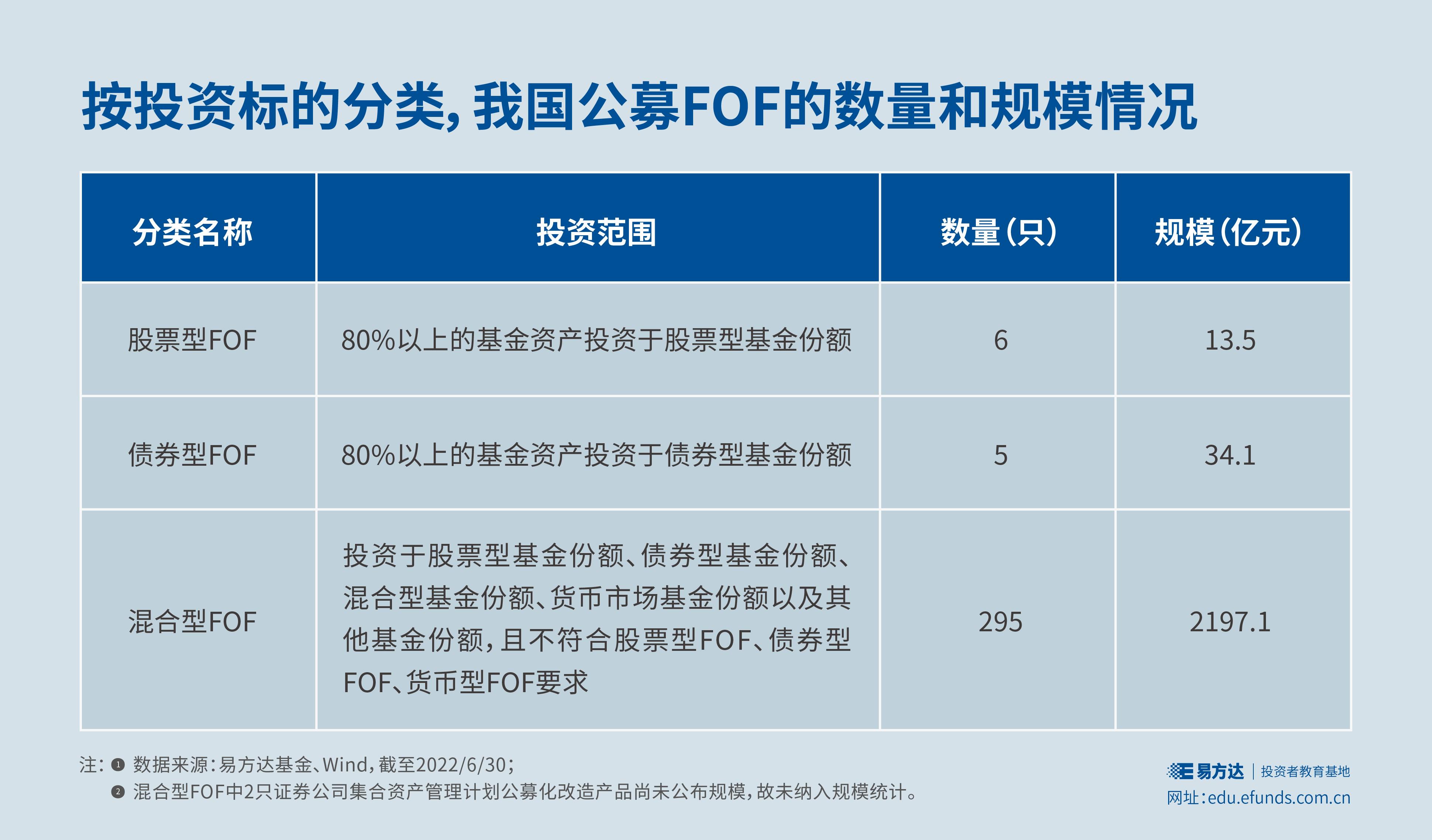 我市一季度住房消费提取稳定增长