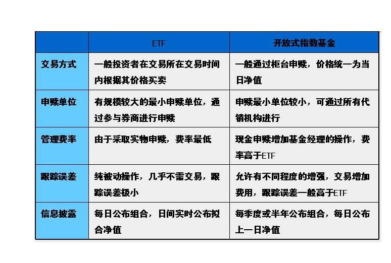 端午假期结束新一轮雨水来“消暑”
