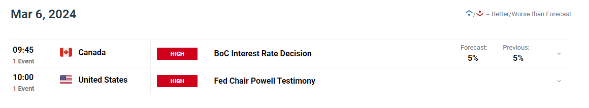 昔日对手变盟友！Revel结束纽约网约车业务 携手优步(UBER.US)共建充电网