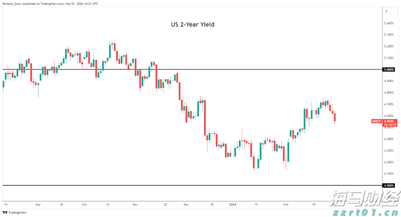 腾讯音乐(01698,TME.US)2025Q2业绩稳健增长，总收入同比上升17.9%至84.4亿元