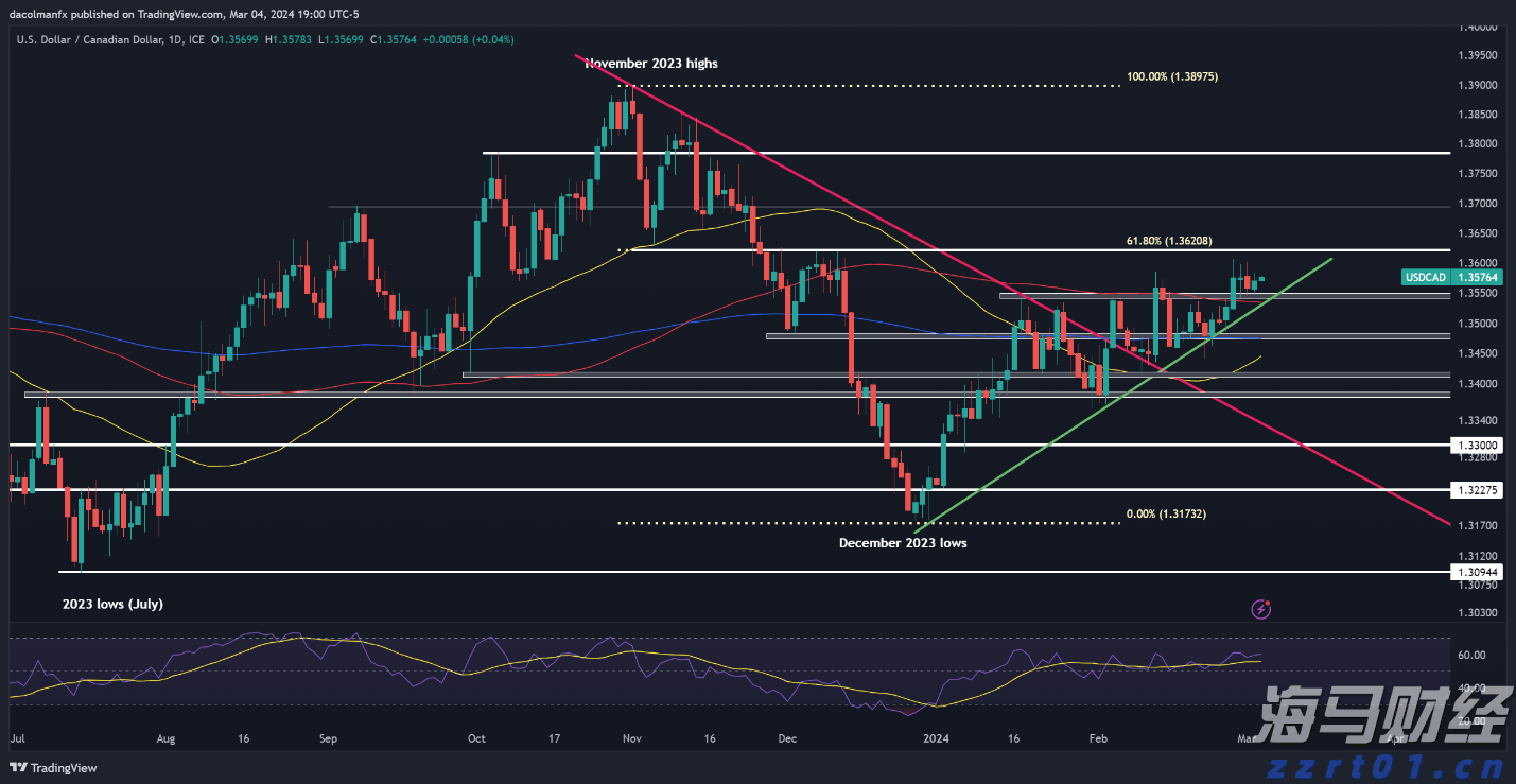 张家口市城管、交通部门联合召开胜利路大修工程协调会