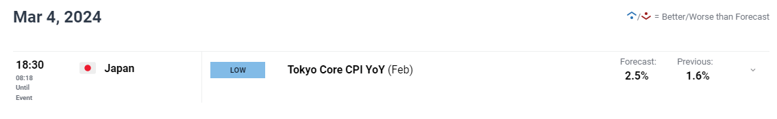“艺起精彩”过暑假，斗门文化馆公益培训进村居