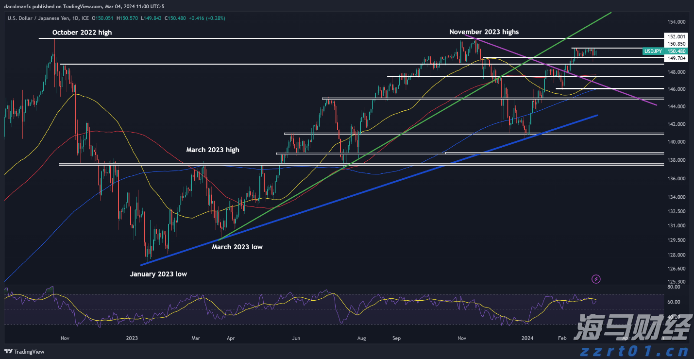 泰康医养融合,驱动HWP事业新引擎