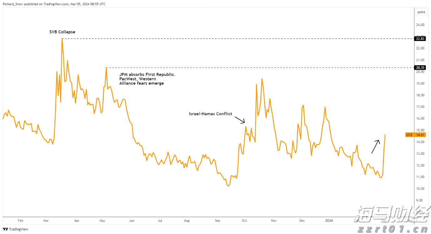 日本投资者持续三个月抛售海外股票 7月撤资5364亿日元转向高收益债券