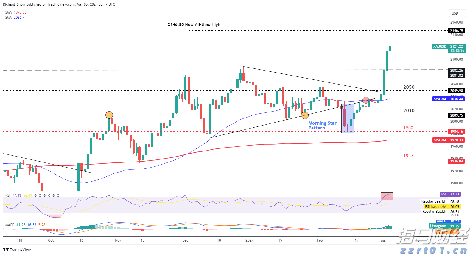 日本投资者持续三个月抛售海外股票 7月撤资5364亿日元转向高收益债券