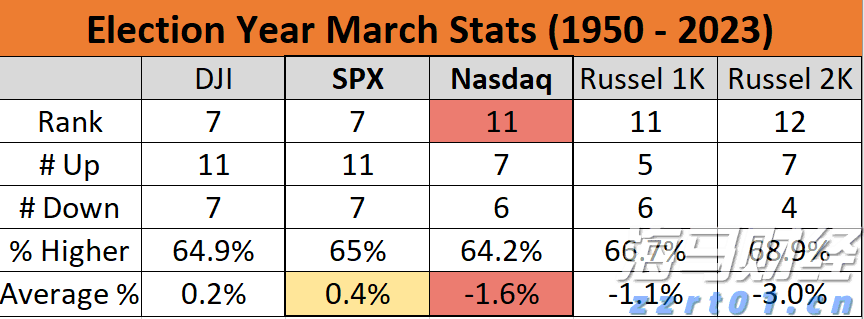 重庆探索建立涉案主体合规评估制度