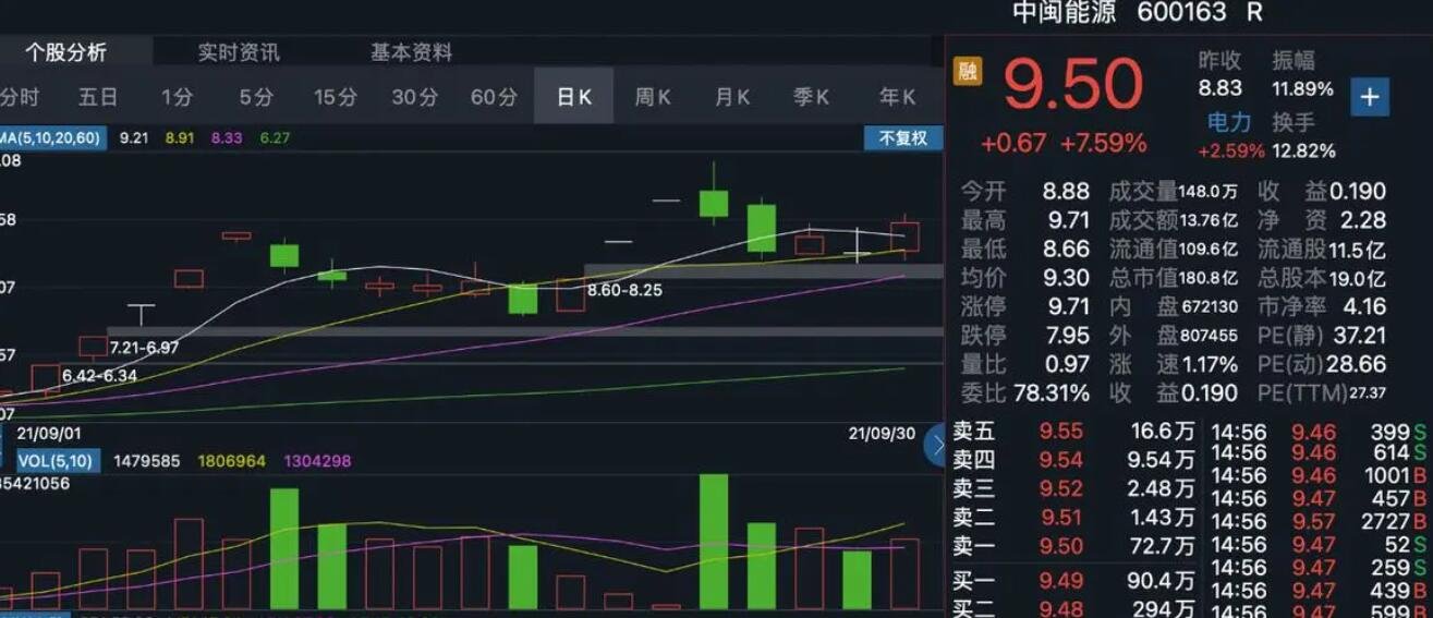 雅乐科技(YALA.US)第二季度营收未达预期,股价盘后大幅下跌 付费用户同比减少7%