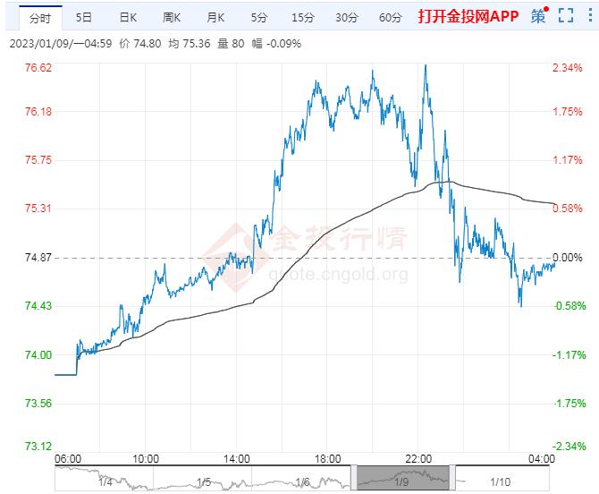 摩根士丹利持续看好美股:强劲盈利前景,建议抓住低位买入机会