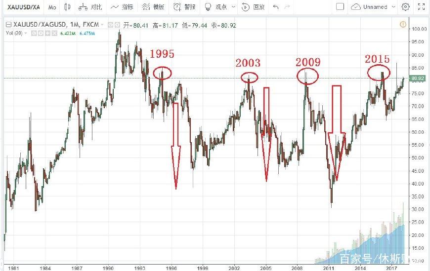 贵州多部门开展涉企违规收费专项整治行动联合检查