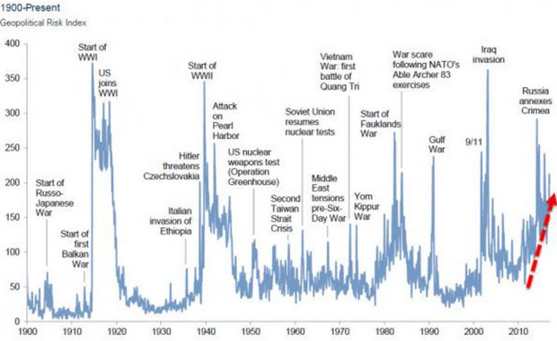 山西:重点做好“7个攻坚突破”