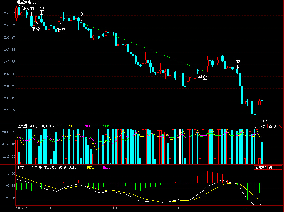 “珠海情侣欢乐跑”甜蜜开跑，情侣“铺满”珠海情侣路