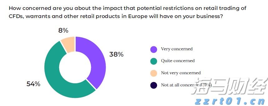 广湛高铁佛山站主站房主体结构完工