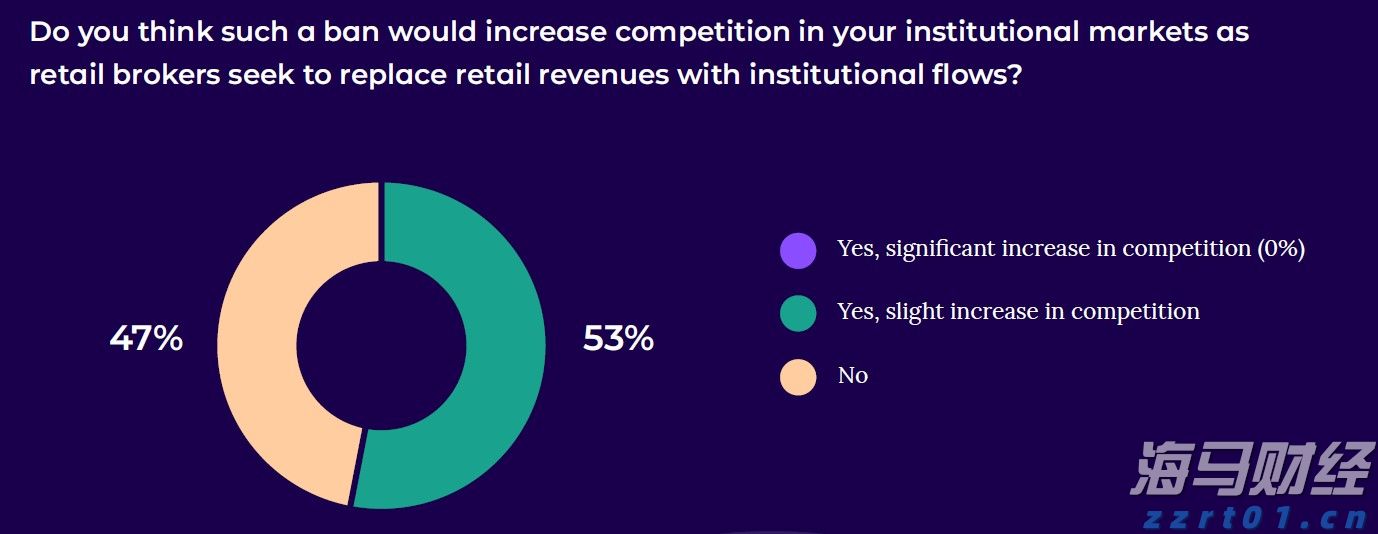 上海市市场监管局发布疫情防控期间电商经营活动合规警示